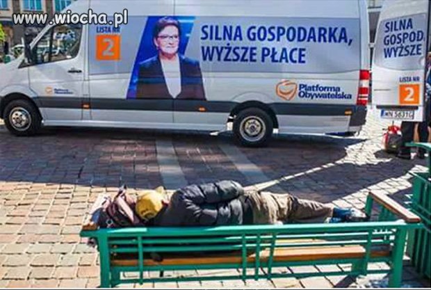 Teoria i praktyka władzy