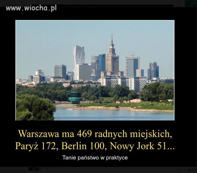 Warszawa ma więcej radnych niż Paryż  Berlin i...