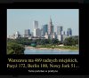 Warszawa ma więcej radnych niż Paryż  Berlin i...