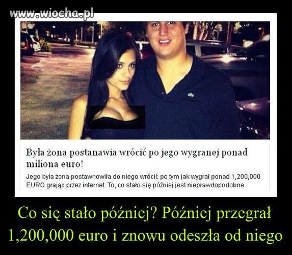Poziom artykułów 