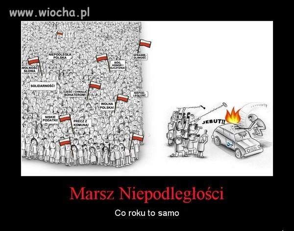 Co roku to samo