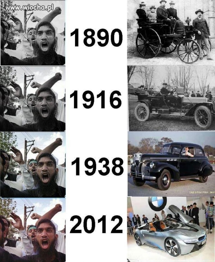 Rozwój 