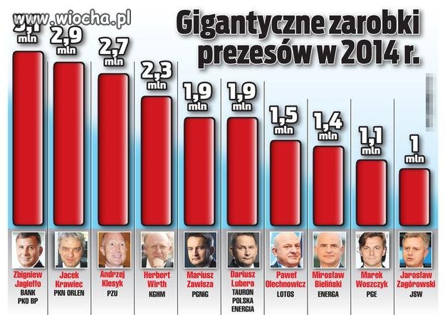 Nie rozumiałem tego hasła "złoty okres Polski"