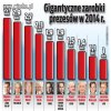 Nie rozumiałem tego hasła "złoty okres Polski"