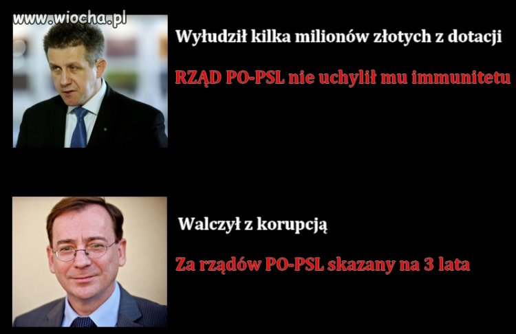 Równi i równiejsi