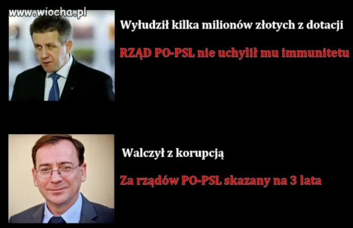 Równi i równiejsi