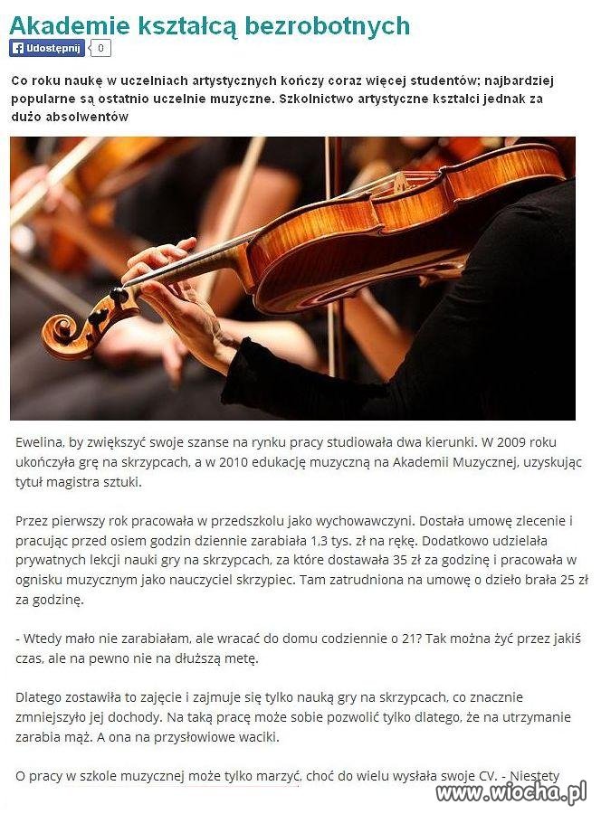 Ćwiczą prawie od przedszkola