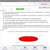 Prawdziwe wyniki ankiety voteimmigration.eu