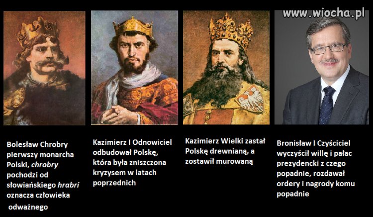 Bronisław i jego dokonania