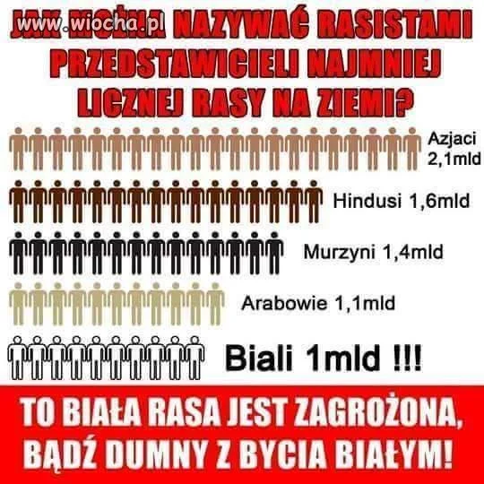 COŚ W TYM JEST 