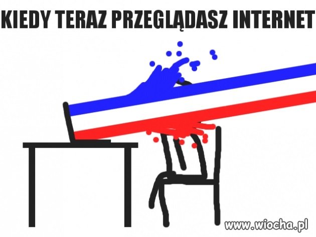 Kiedy teraz przeglądasz internet