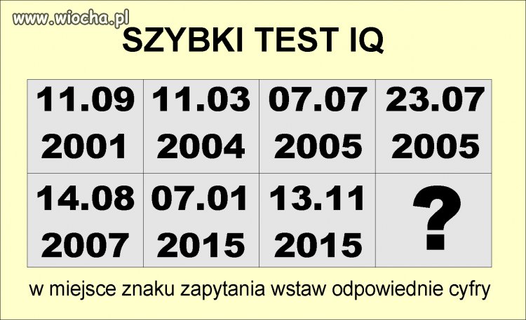 TEST IQ
