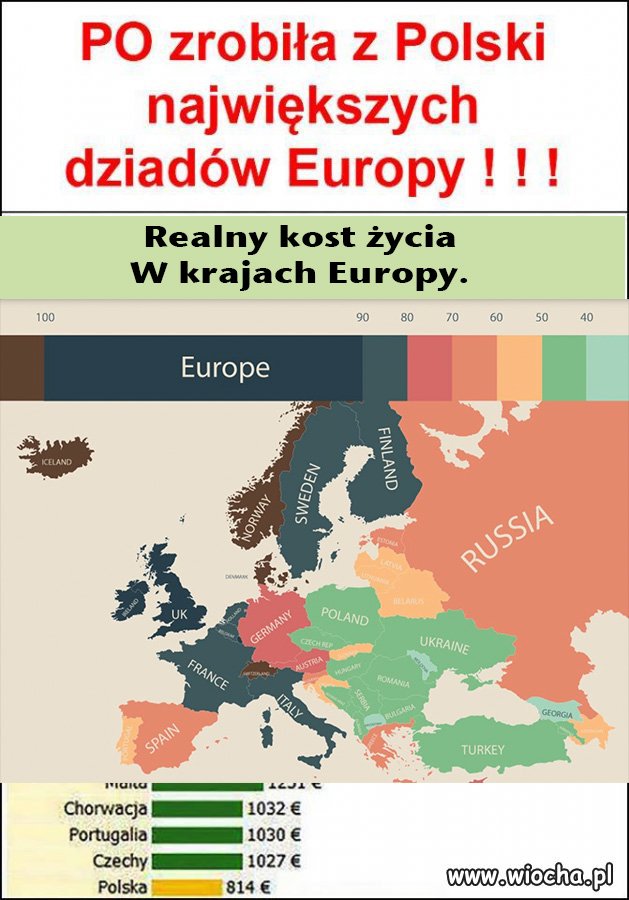 Przepraszam!