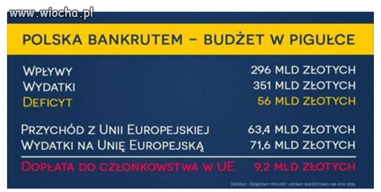 Gdy informowałem o tym to jakiś opłacony POyeb ..