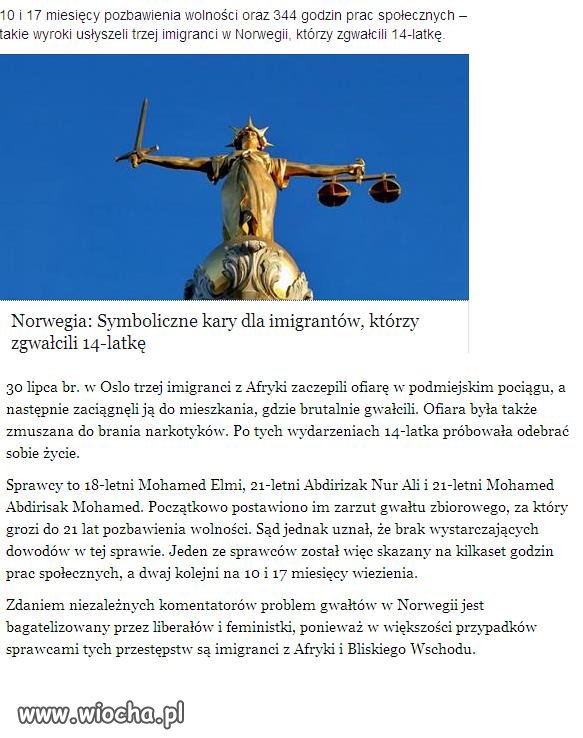 Patologia prawa w Norwegii.