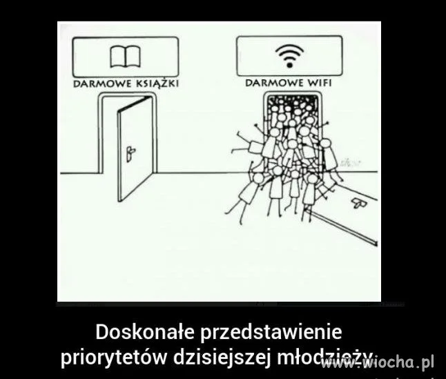 Priorytet dzisiejszej młodzieży.