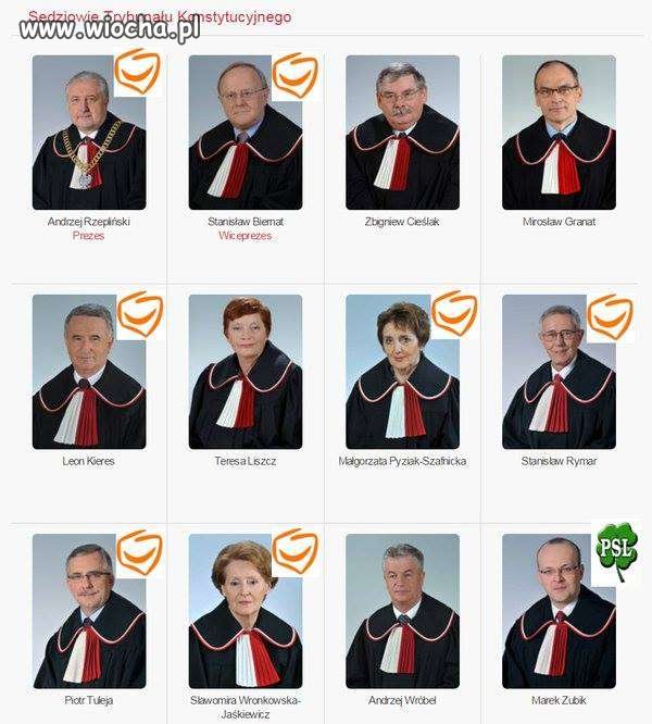 Wybraliśmy super TK
