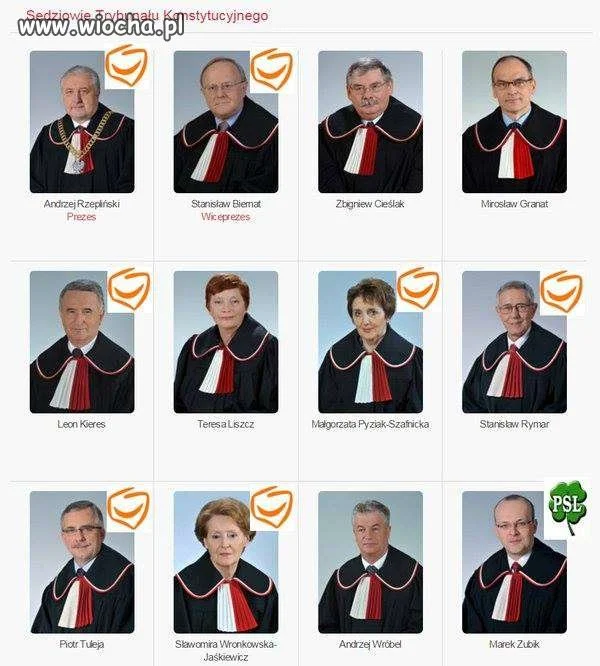 Wybraliśmy super TK