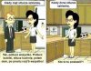 Logika kobiet