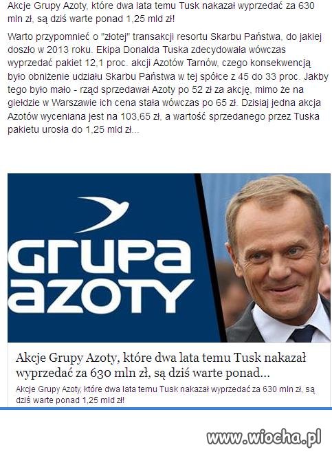 Ciekawe kto kupił te zaniżone akcje ? Kulczyk ?