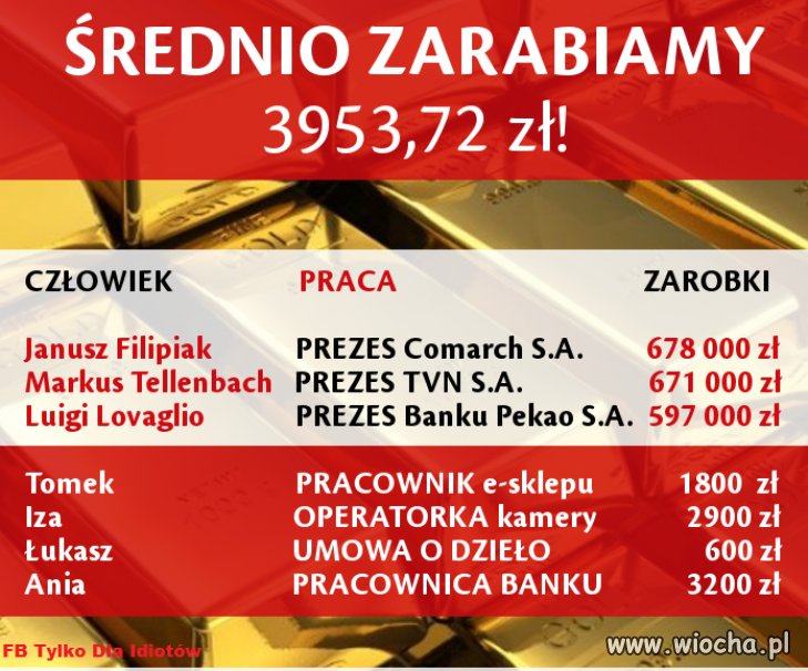 No i mamy średnią 