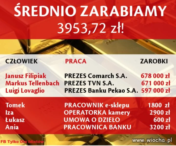 No i mamy średnią 