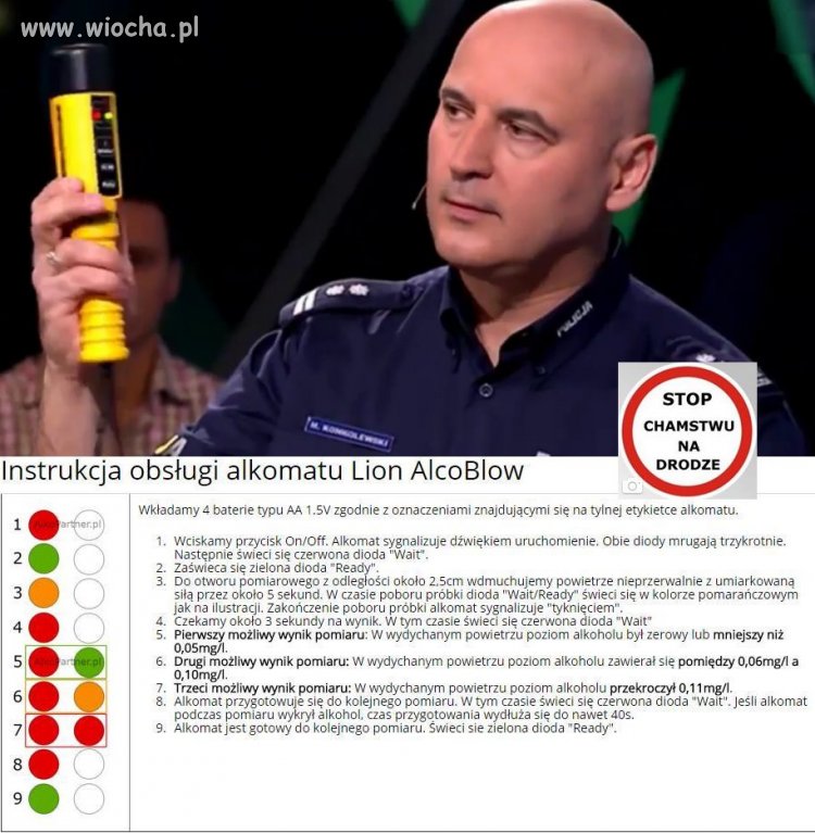 Czerwona i ... zielona / żółta