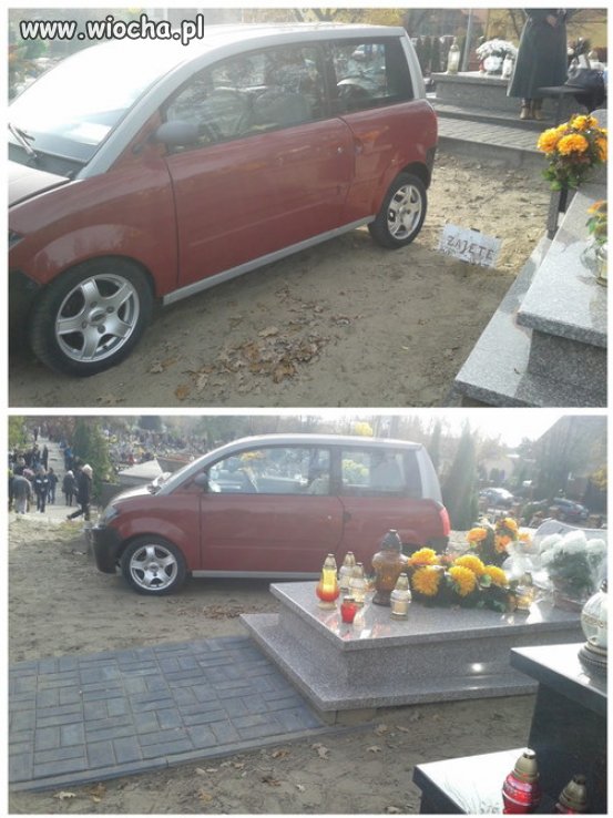 Miejsce parkingowe