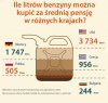 Wszystko w tym temacie