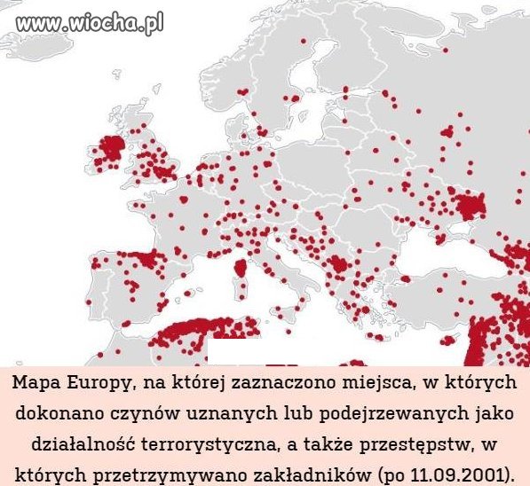 Polska, zaścianek Europy, ciemnota, itd...  