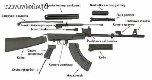 Psełdo patrioci nauczcie się obsługi KBK AK