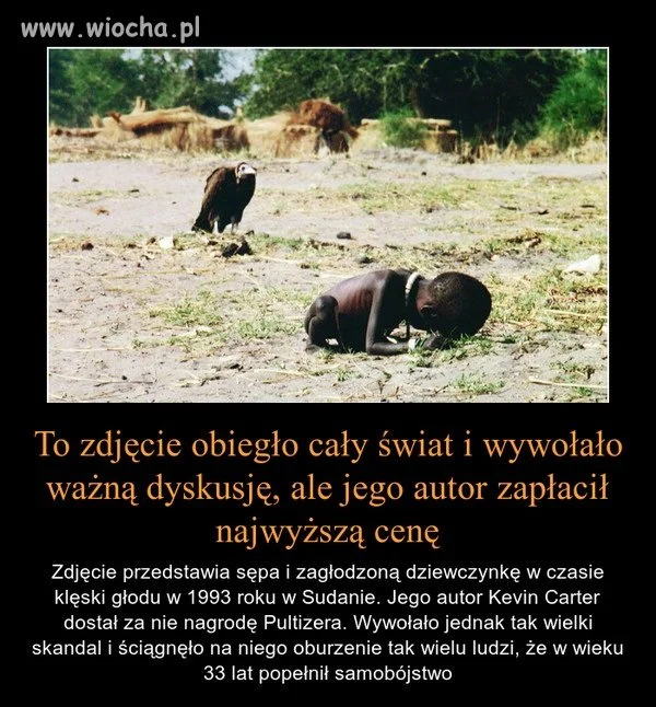 Współczesny świat w pigułce