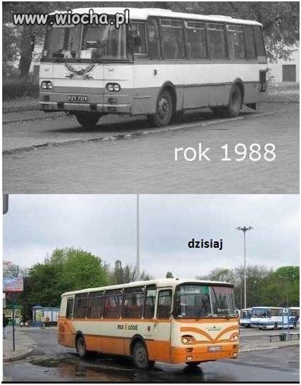 Ma to urok