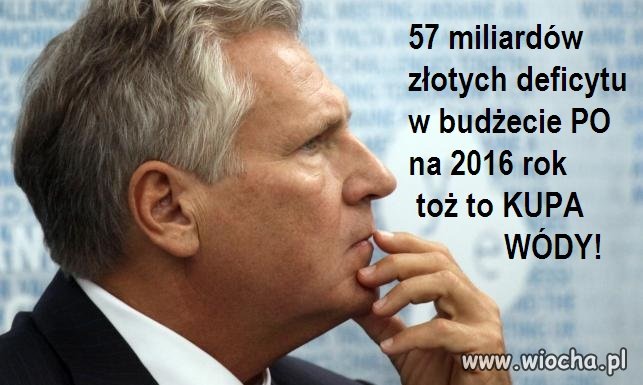 Każdy to widzi PO swojemu