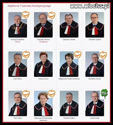 Sędziowie trybunału konstytucyjnego