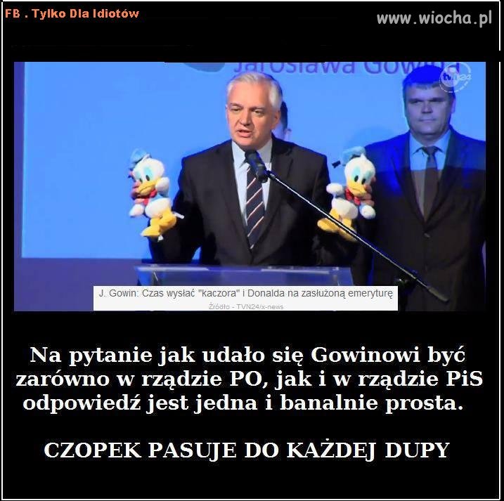 Czopek 