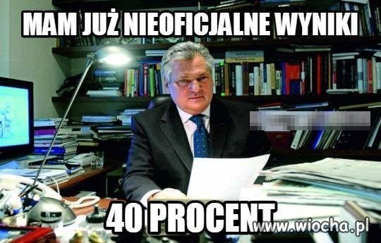 Wynik PiS bliski ideału.