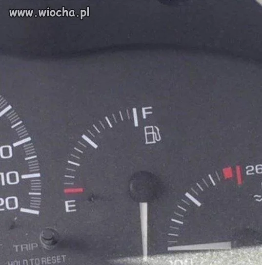 Czas zatankować auto
