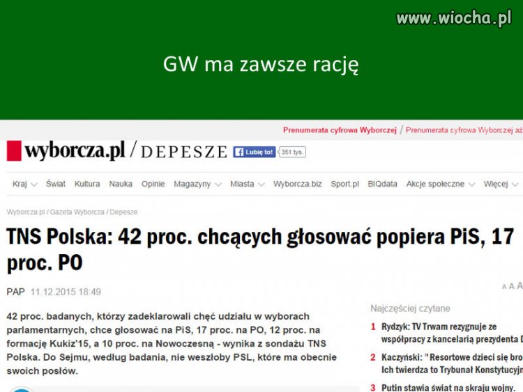 GW się nie myli