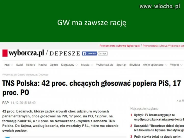 GW się nie myli