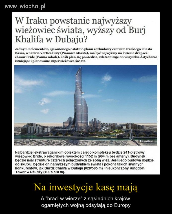 Muzułmańscy hipokryci