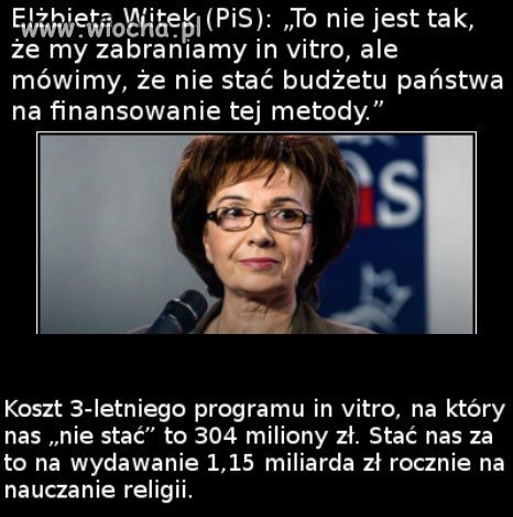 Dylematy Władzy