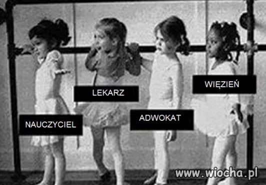 Stereotypy? Nie sądzę.