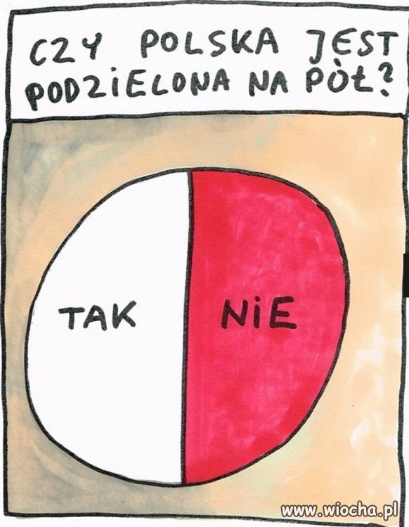 Oto Polska właśnie