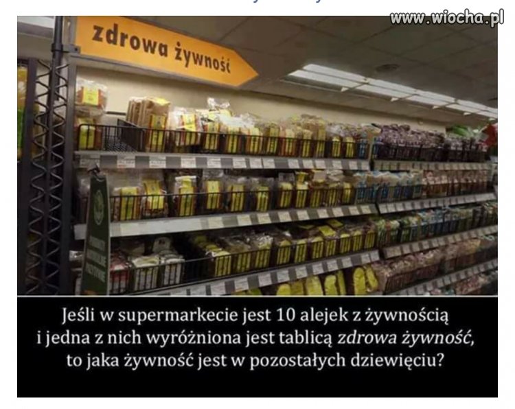 Zdrowa żywność.