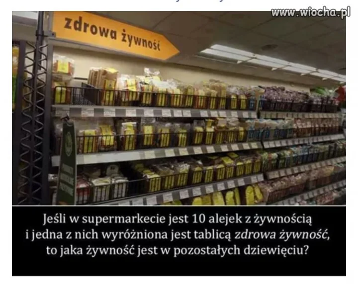 Zdrowa żywność.