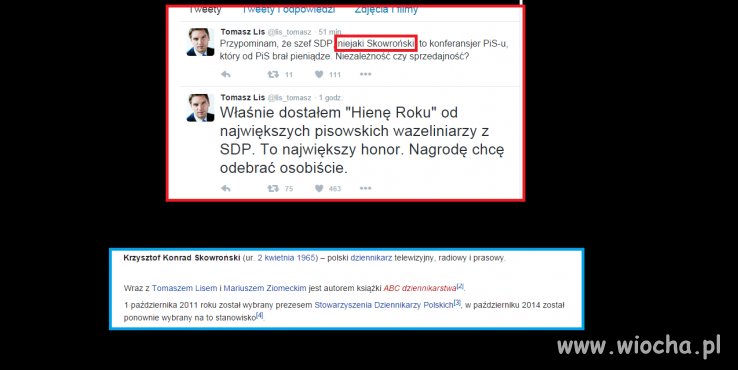 Lis jest Hieną