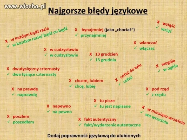 Najgorsze błędy językowe