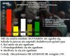 16,7 % baranów w Polsce.