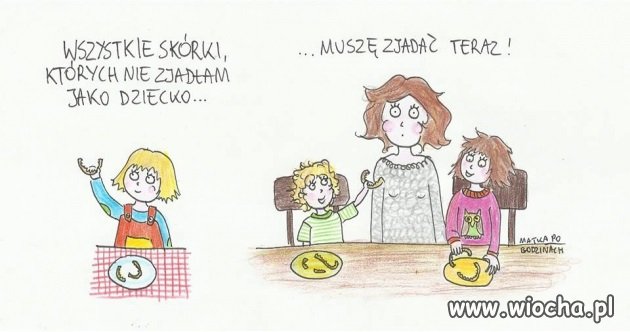 Skórki